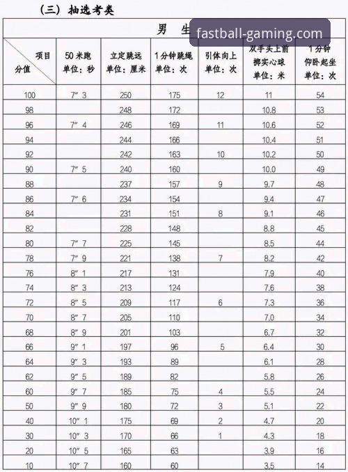 揭秘球速体育账号：老用户分享2026新版使用体验与背后真相