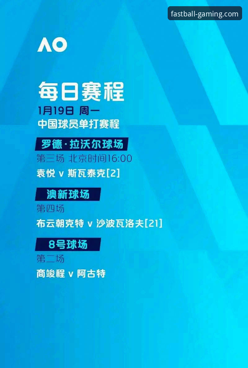 3个关键步骤搞定球速体育2026新版登录入口的终极指南