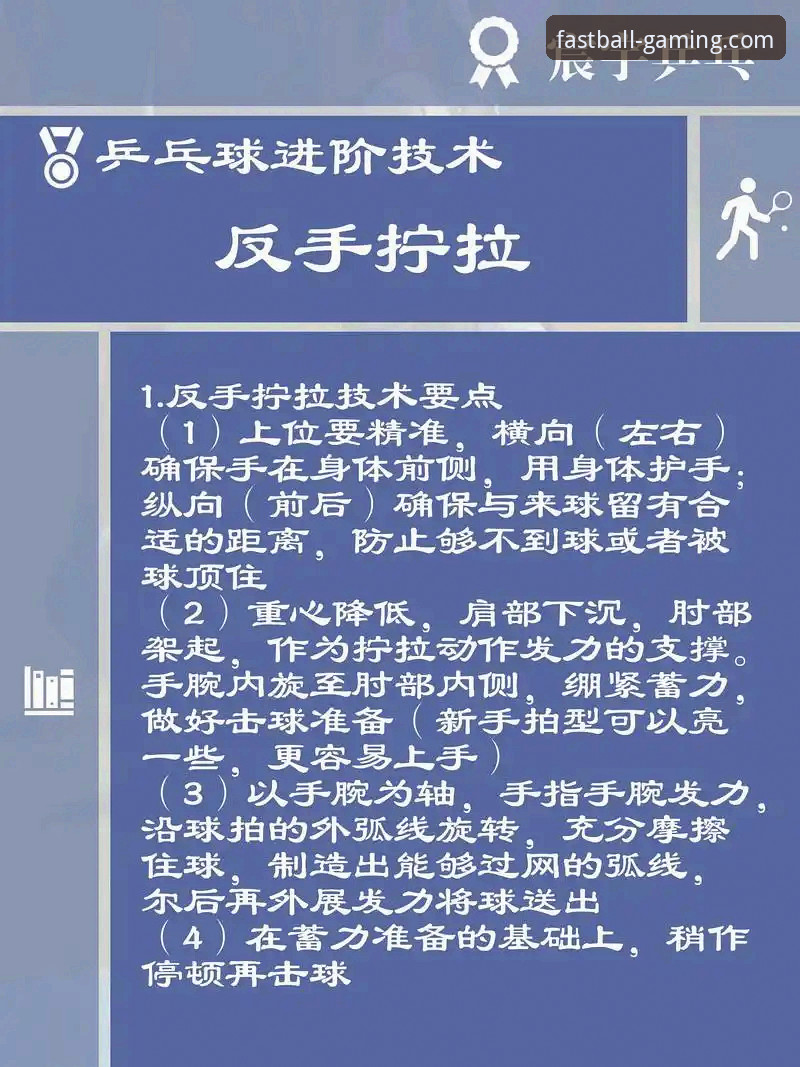 2026世乒赛中国女团战术解读教程：陈幸同正手体系如何压制对手